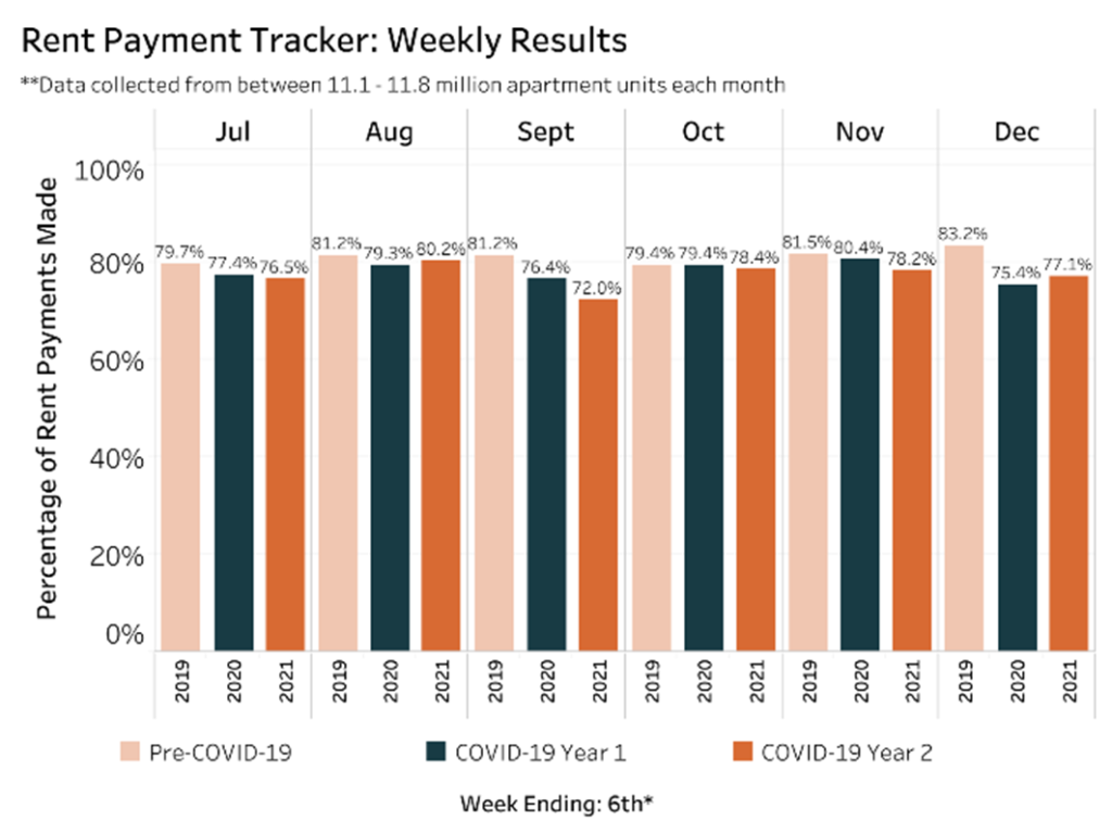 With 2.1 million US jobless claims, total eclipses 40 million