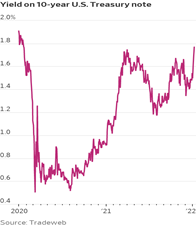 $100K Is Not a Goal in Itself for Bitcoin, but Merely a Stepping Stone  Before the Serious Things Begin for the Bitcoin Revolution.